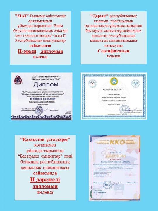 Бақыршық орта мектебінің бастауыш сынып мұғалімі Баймурзина Сандугаш Сабиевна