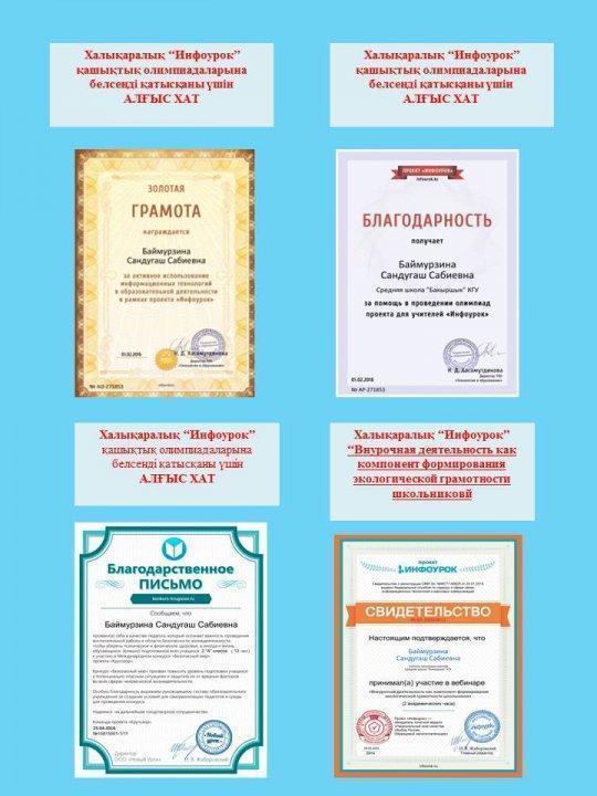 Бақыршық орта мектебінің бастауыш сынып мұғалімі Баймурзина Сандугаш Сабиевна