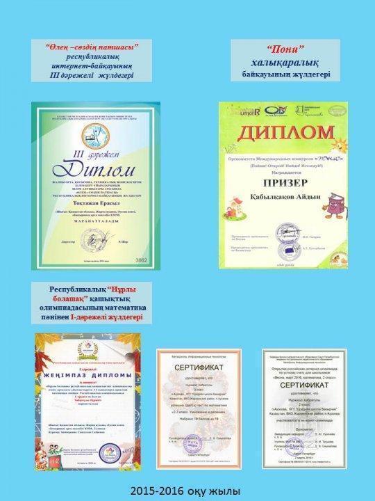 Бақыршық орта мектебінің бастауыш сынып мұғалімі Баймурзина Сандугаш Сабиевна