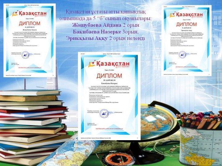 Бақыршық орта мектебінің тарих пәні мұғалімі Темирханова Шынар Мухтархановна