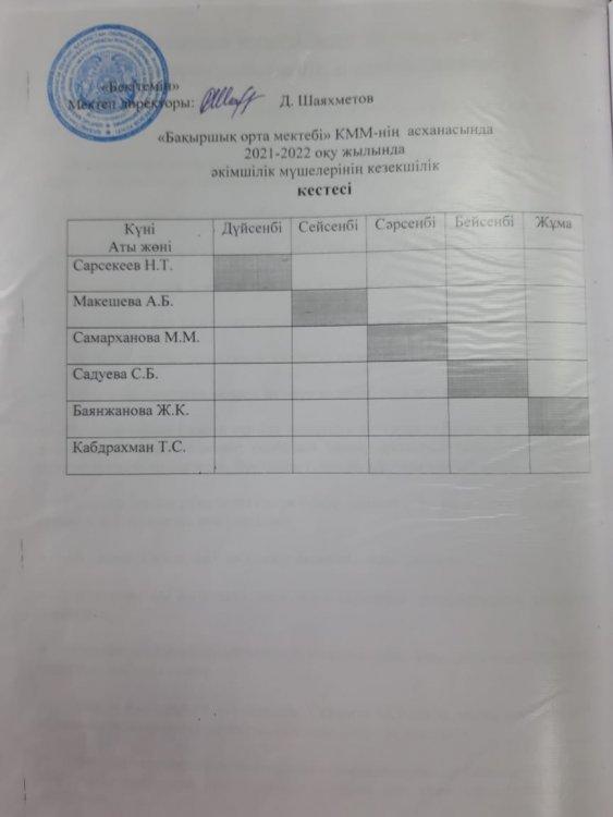 Асханадағы кезекшілік кестесі